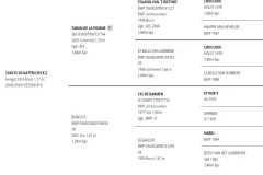 Tarlys-Pedigree_PX975x720